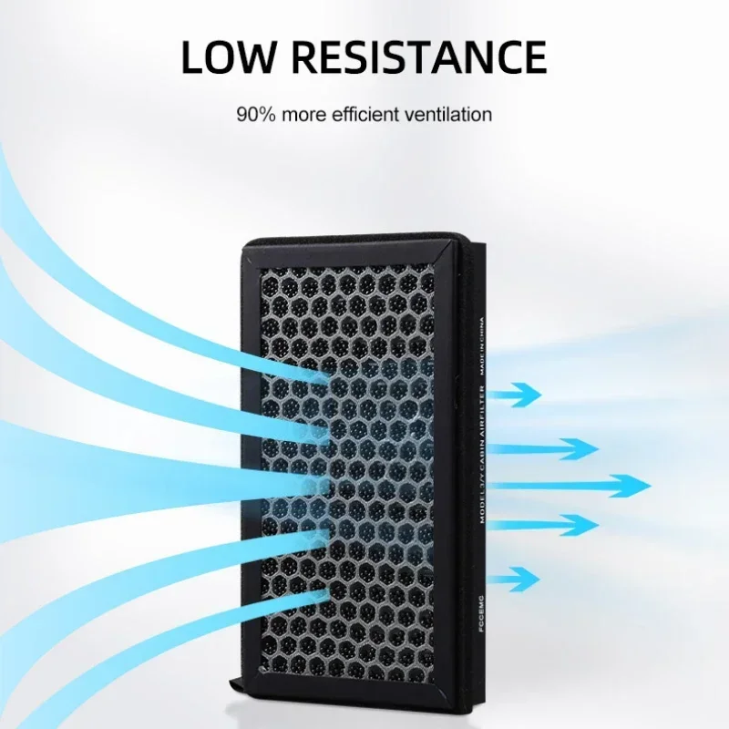 2 Pieces For Tesla Model 3 Mod - đánh giá và giá Filter Replacement N95